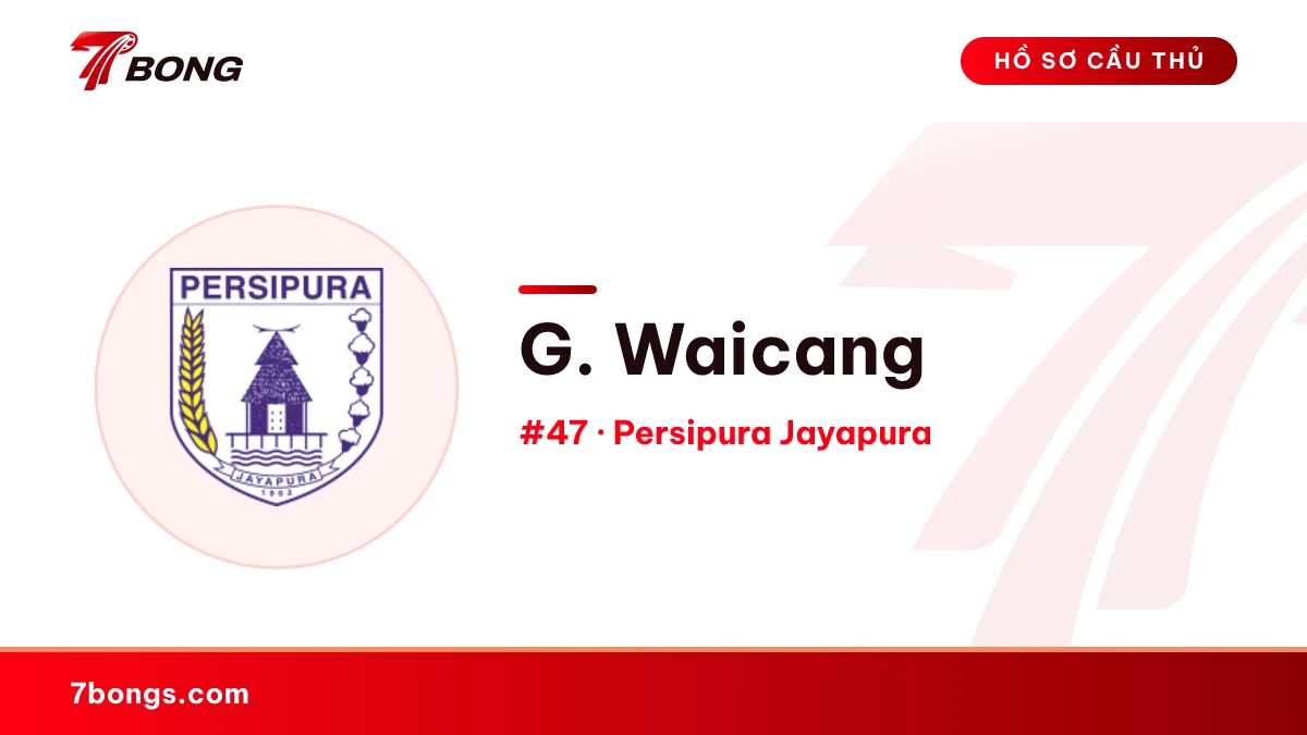 G. Waicang — Persipura Jayapura