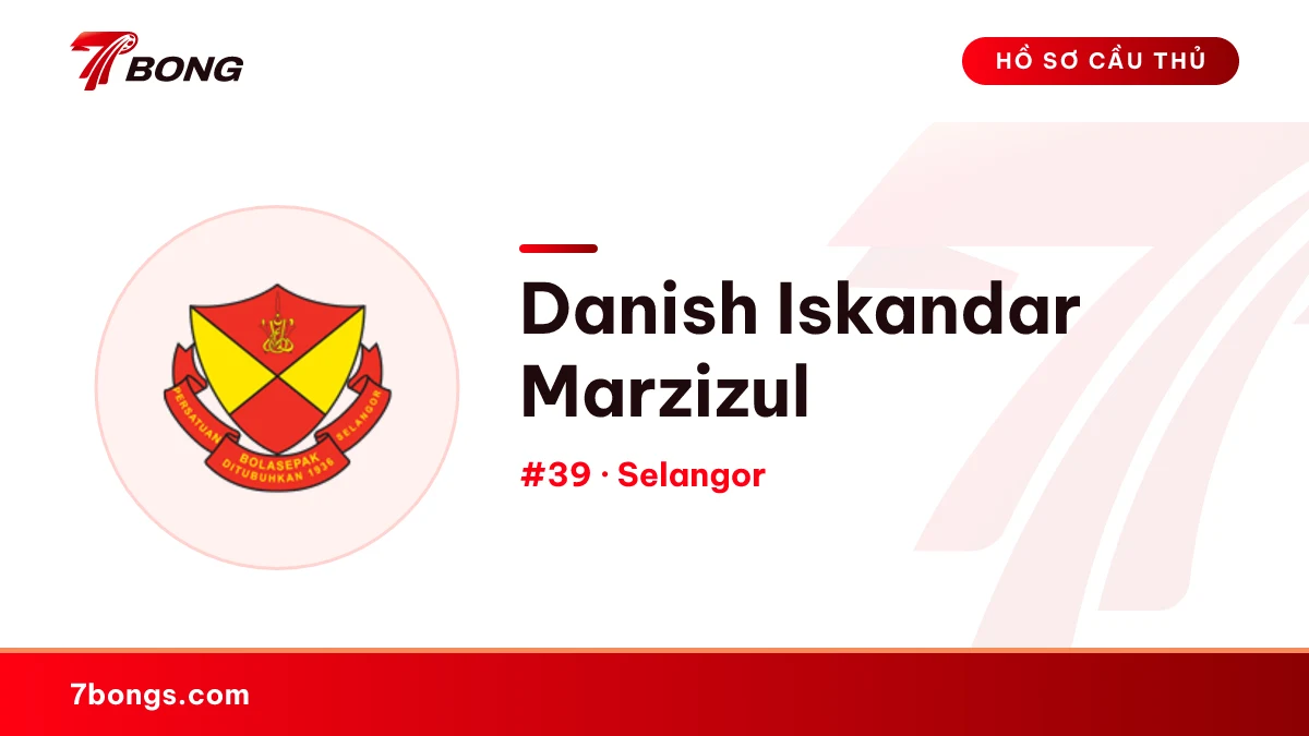 Danish Iskandar Marzizul — Selangor
