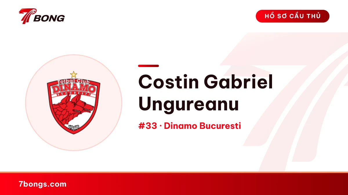 Costin Gabriel Ungureanu — Dinamo Bucuresti