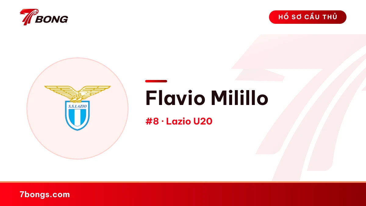 Flavio Milillo — Lazio U20