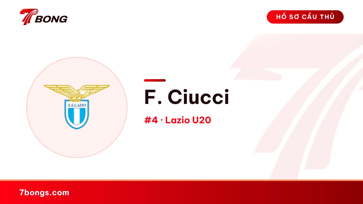 F. Ciucci — Lazio U20