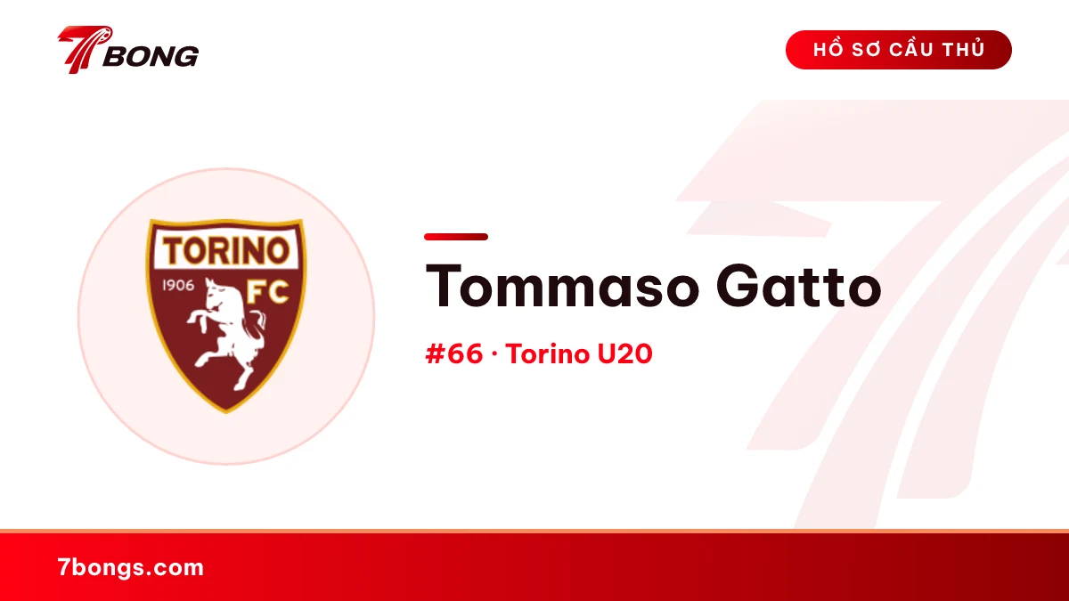 Tommaso Gatto — Torino U20