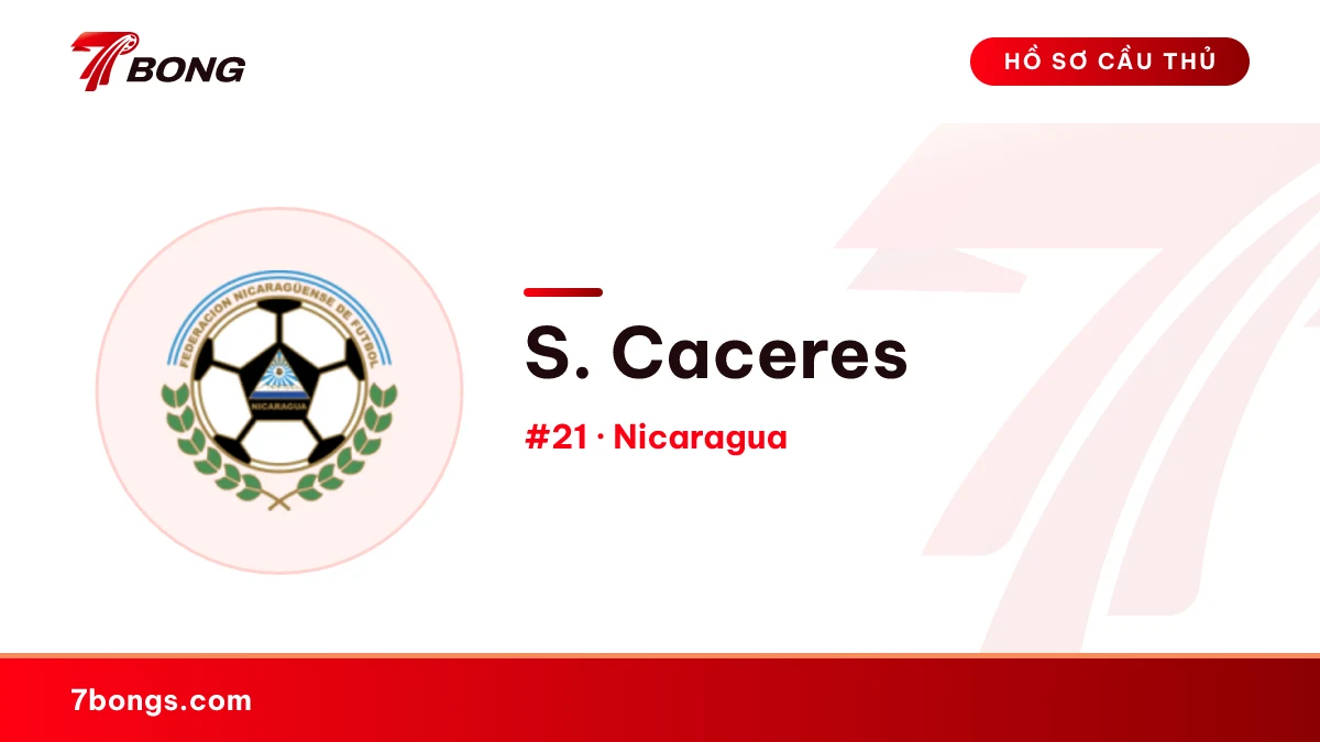 S. Caceres — Nicaragua