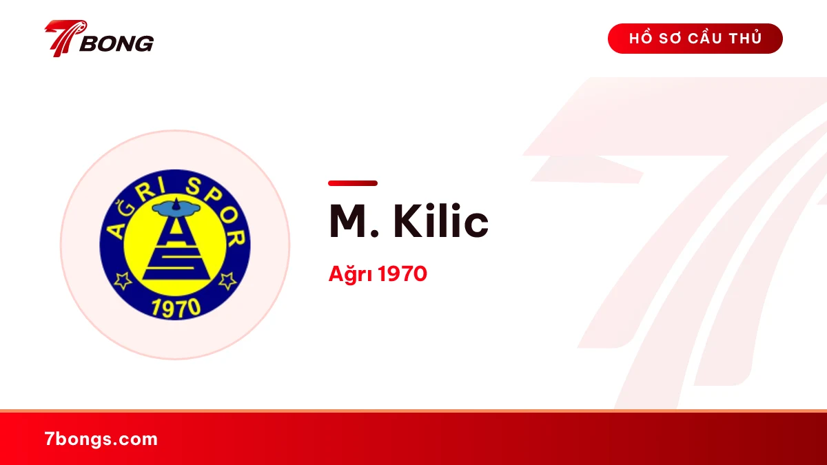 M. Kilic — Ağrı 1970