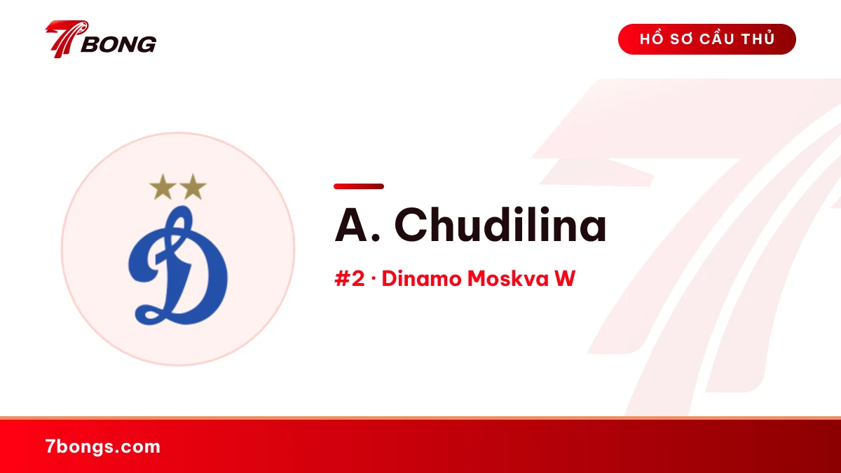 A. Chudilina — Dinamo Moskva W