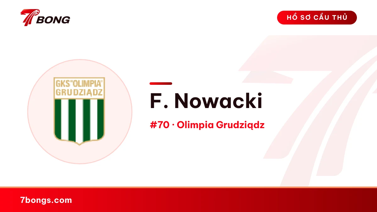 F. Nowacki — Olimpia Grudziądz