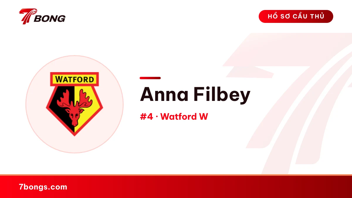 Anna Filbey — Watford W