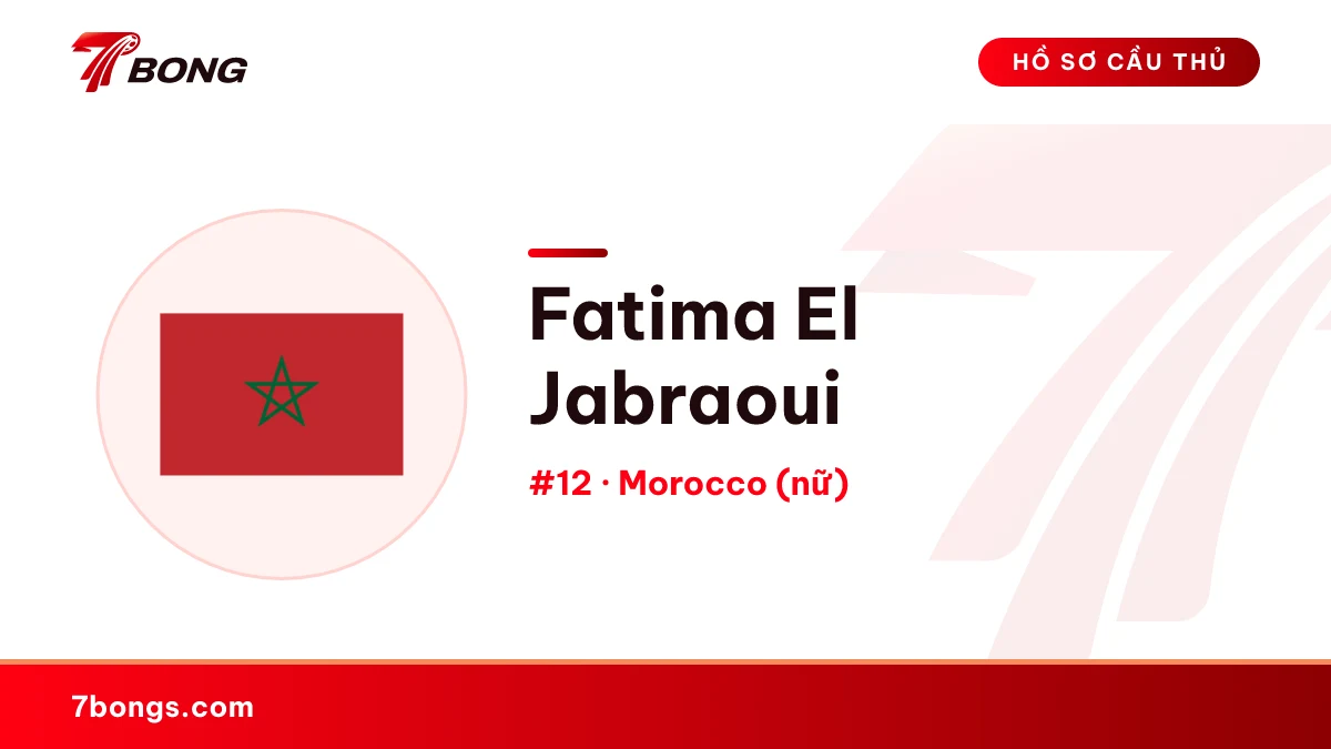 Fatima El Jabraoui — Morocco (nữ)