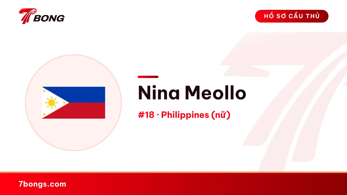 Nina Meollo — Philippines (nữ)