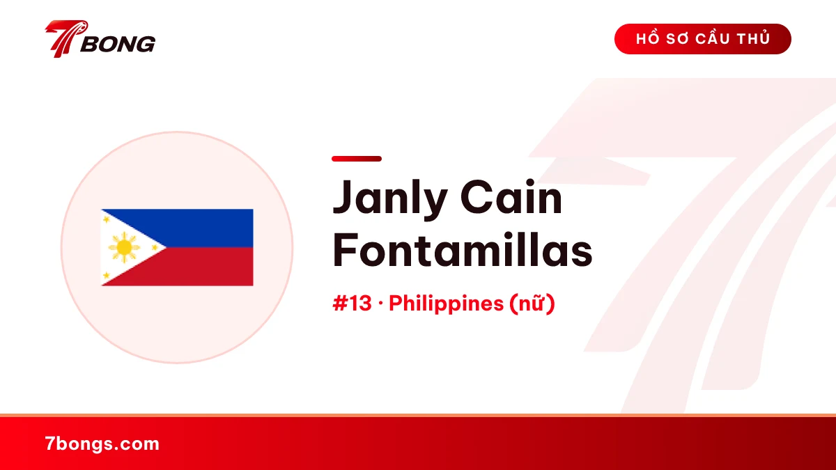 Janly Cain Fontamillas — Philippines (nữ)
