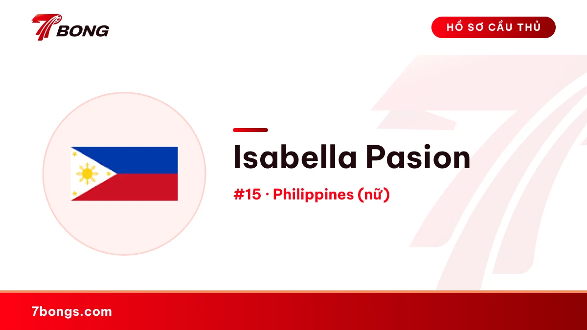 Isabella Pasion — Philippines (nữ)