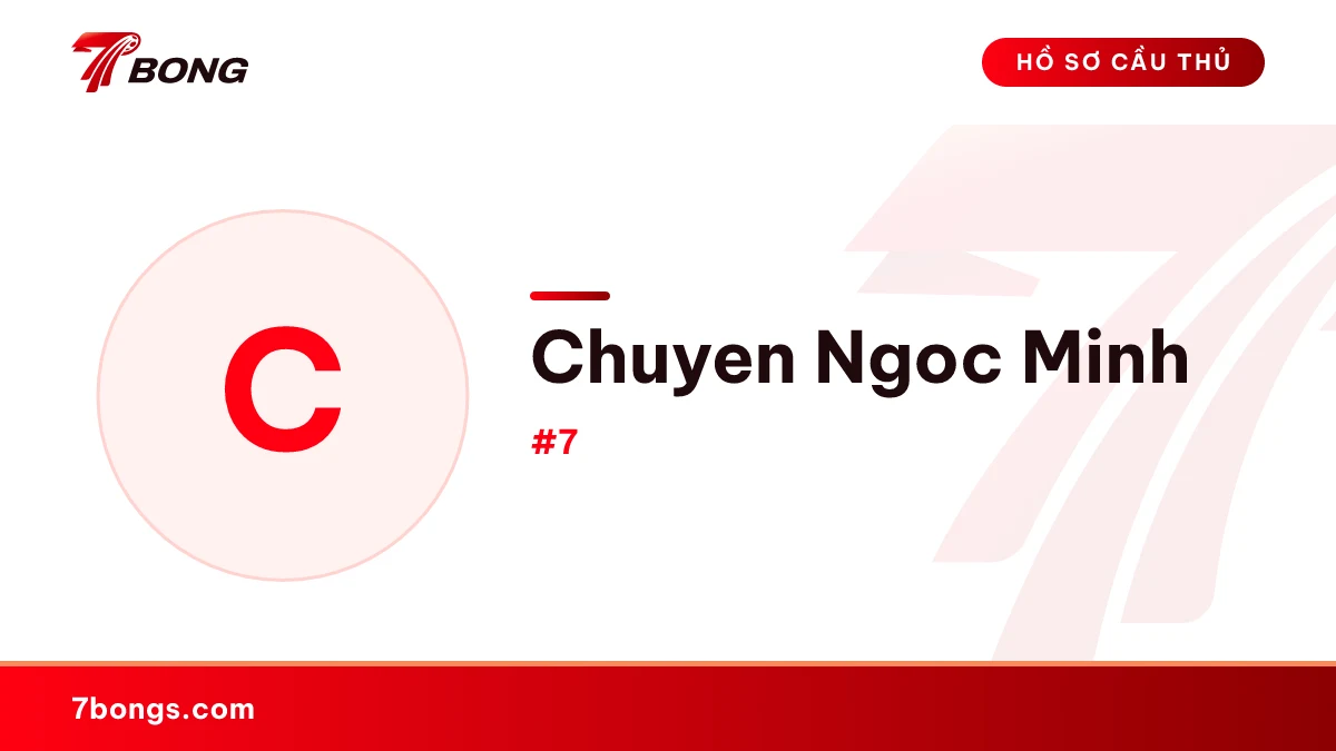 Chuyen Ngoc Minh