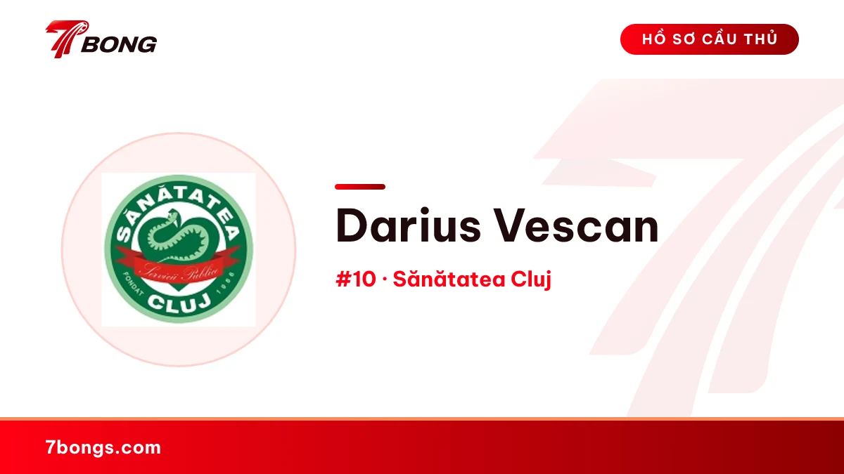 Darius Vescan — Sănătatea Cluj