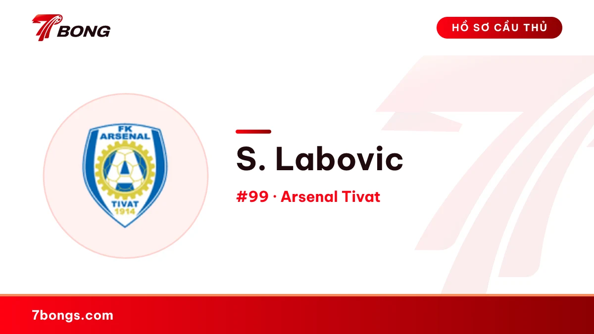 S. Labovic — Arsenal Tivat