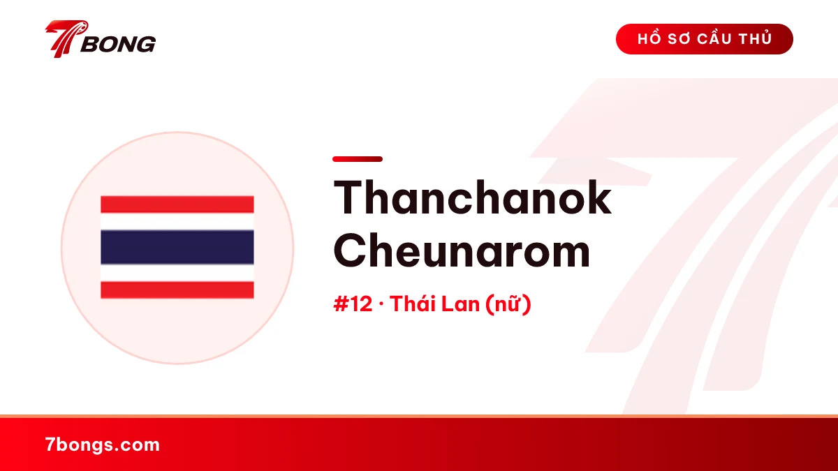 Thanchanok Cheunarom — Thái Lan (nữ)