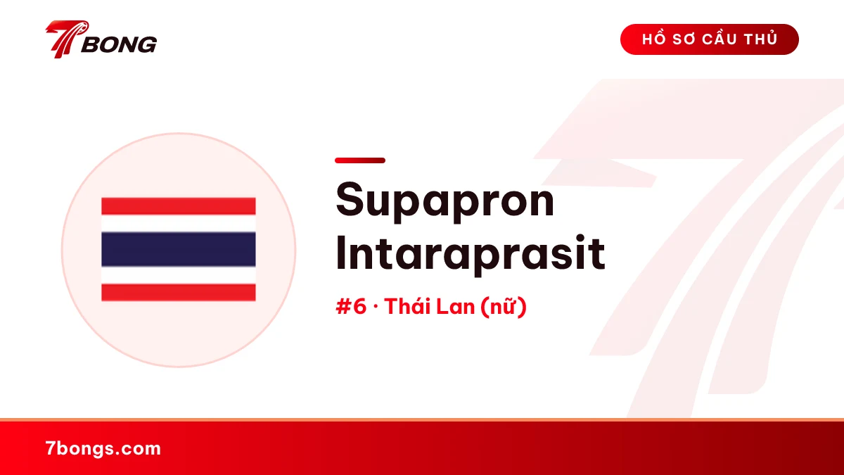 Supapron Intaraprasit — Thái Lan (nữ)