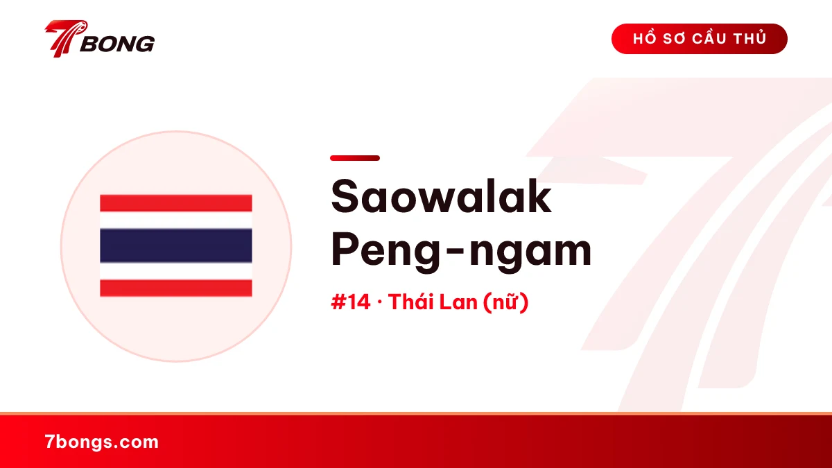 Saowalak Peng-ngam — Thái Lan (nữ)