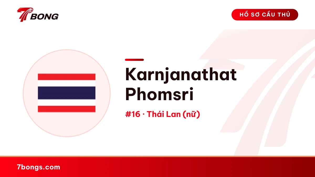 Karnjanathat Phomsri — Thái Lan (nữ)