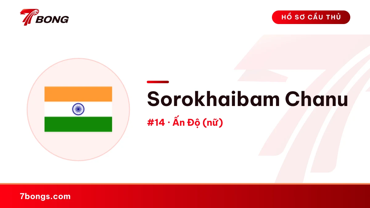 Sorokhaibam Chanu — Ấn Độ (nữ)
