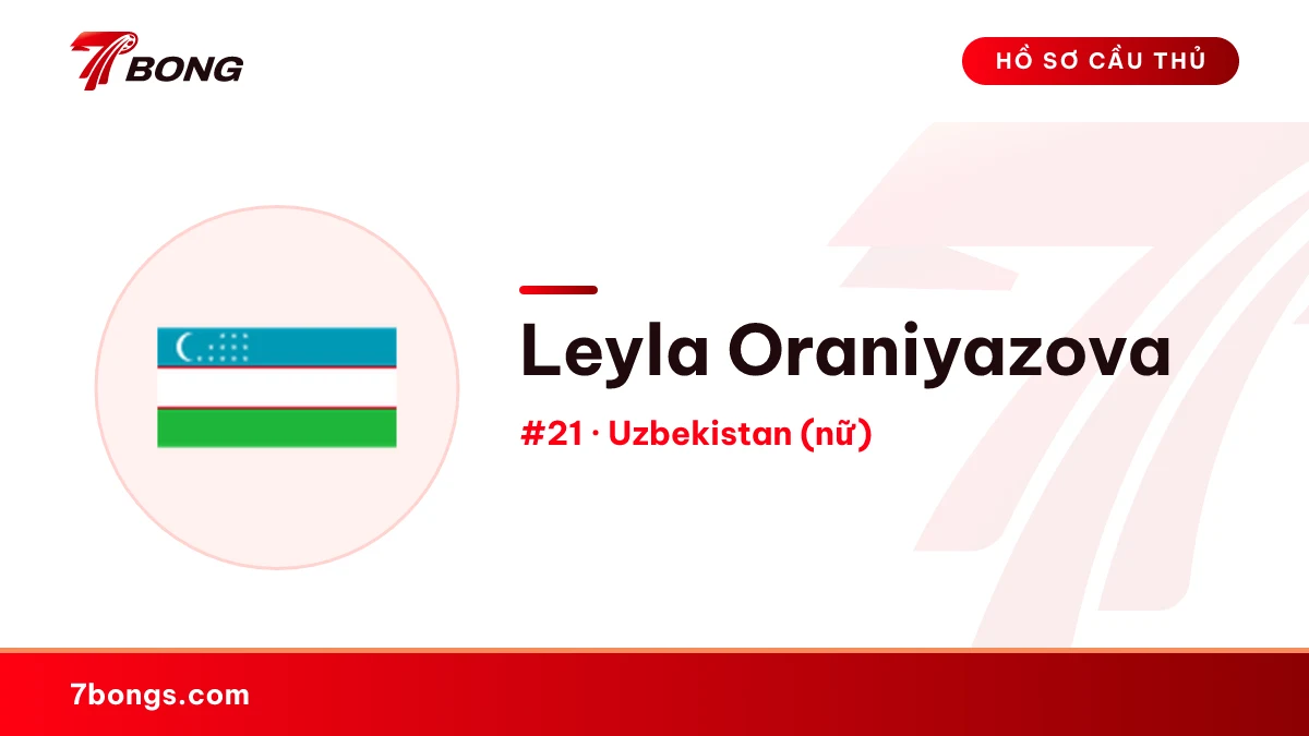 Leyla Oraniyazova — Uzbekistan (nữ)