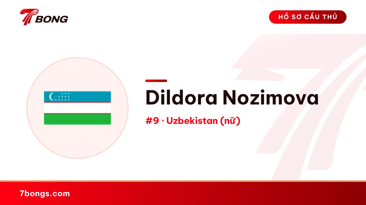 Dildora Nozimova — Uzbekistan (nữ)