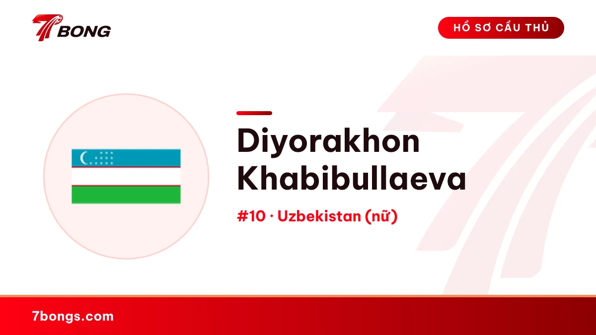 Diyorakhon Khabibullaeva — Uzbekistan (nữ)