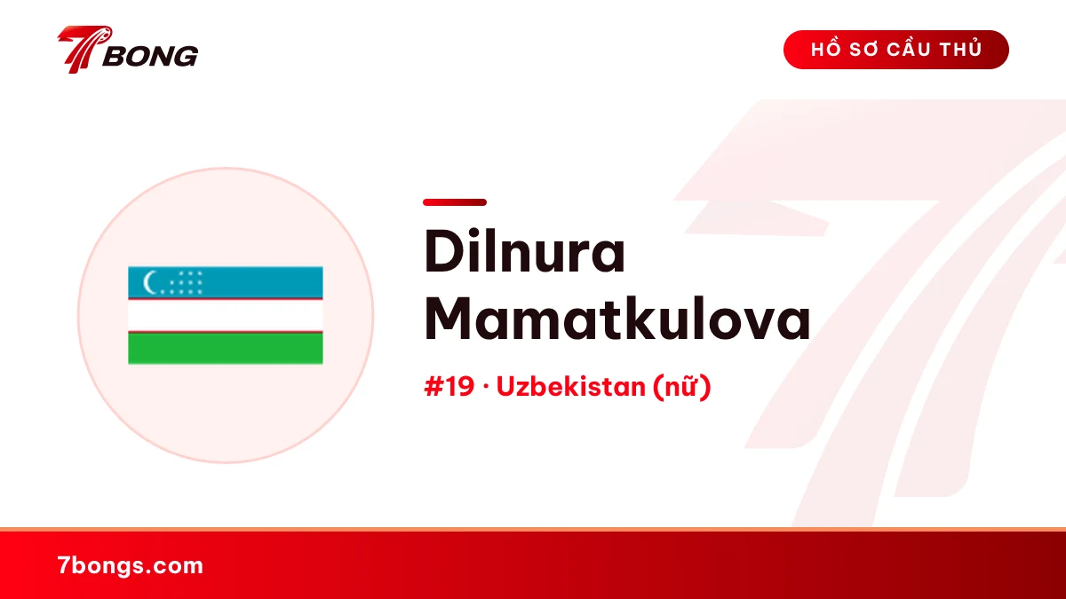 Dilnura Mamatkulova — Uzbekistan (nữ)