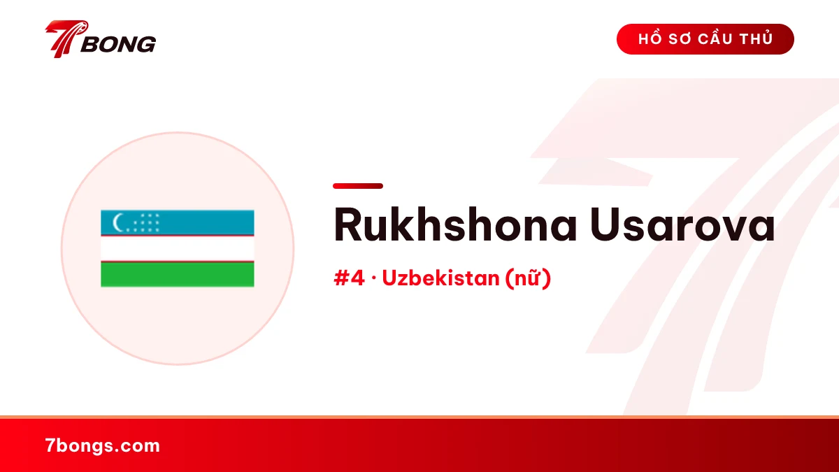 Rukhshona Usarova — Uzbekistan (nữ)