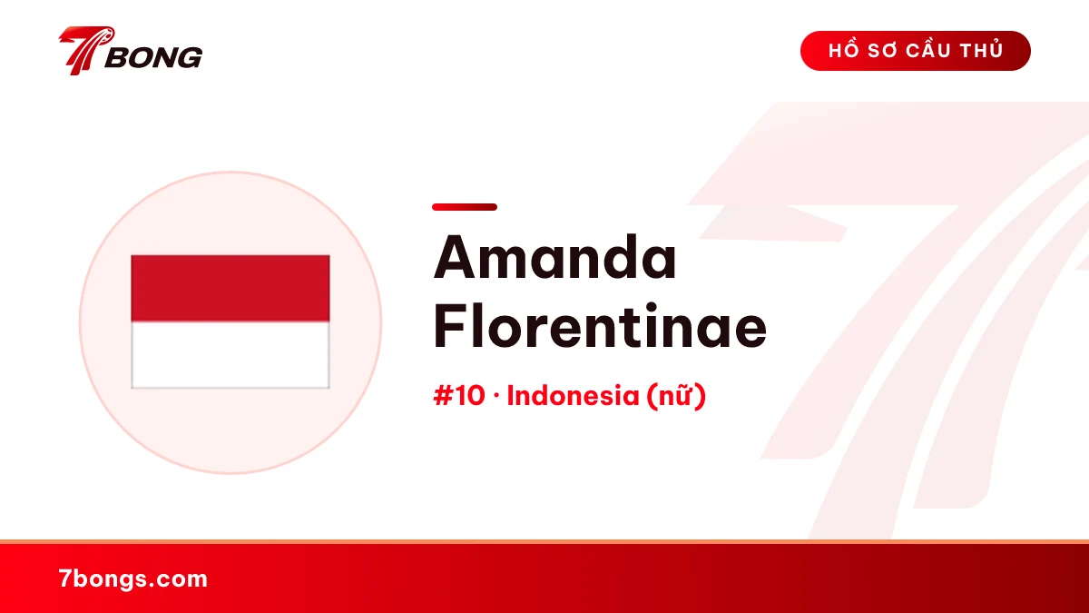 Amanda Florentinae — Indonesia (nữ)