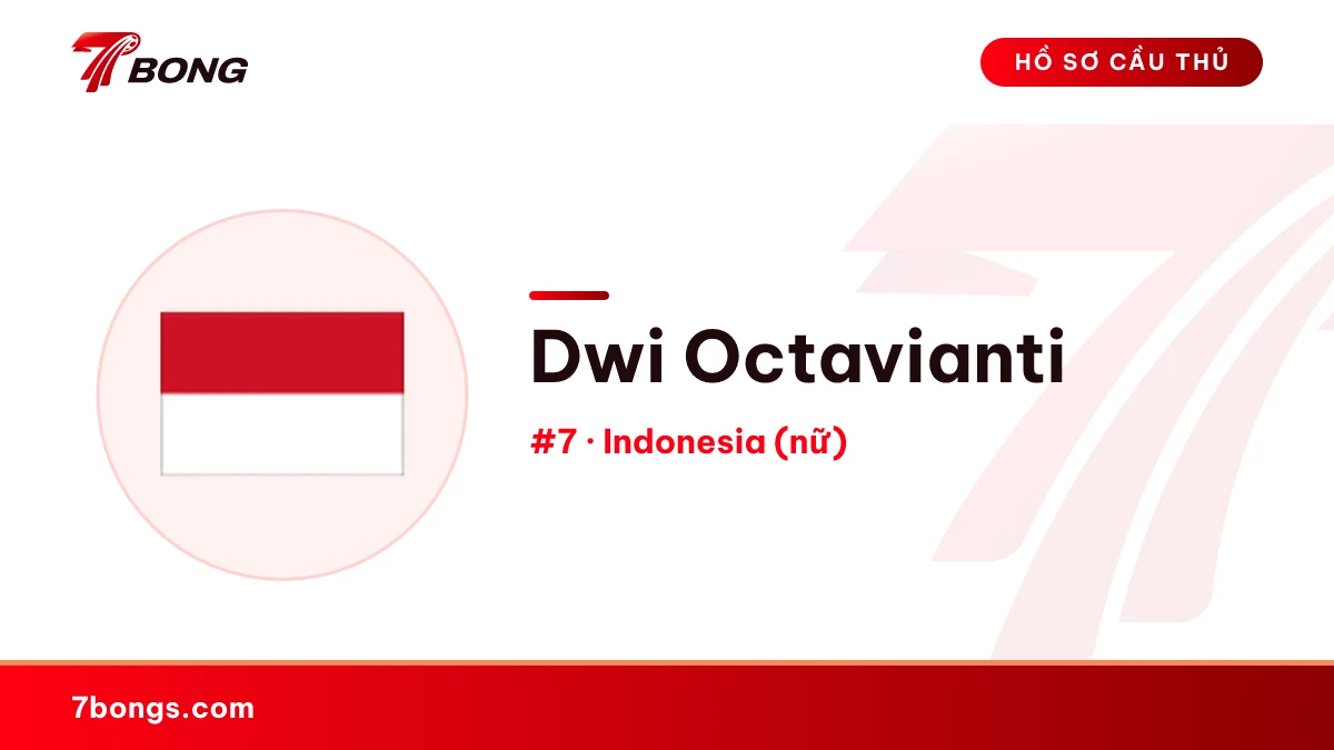 Dwi Octavianti — Indonesia (nữ)