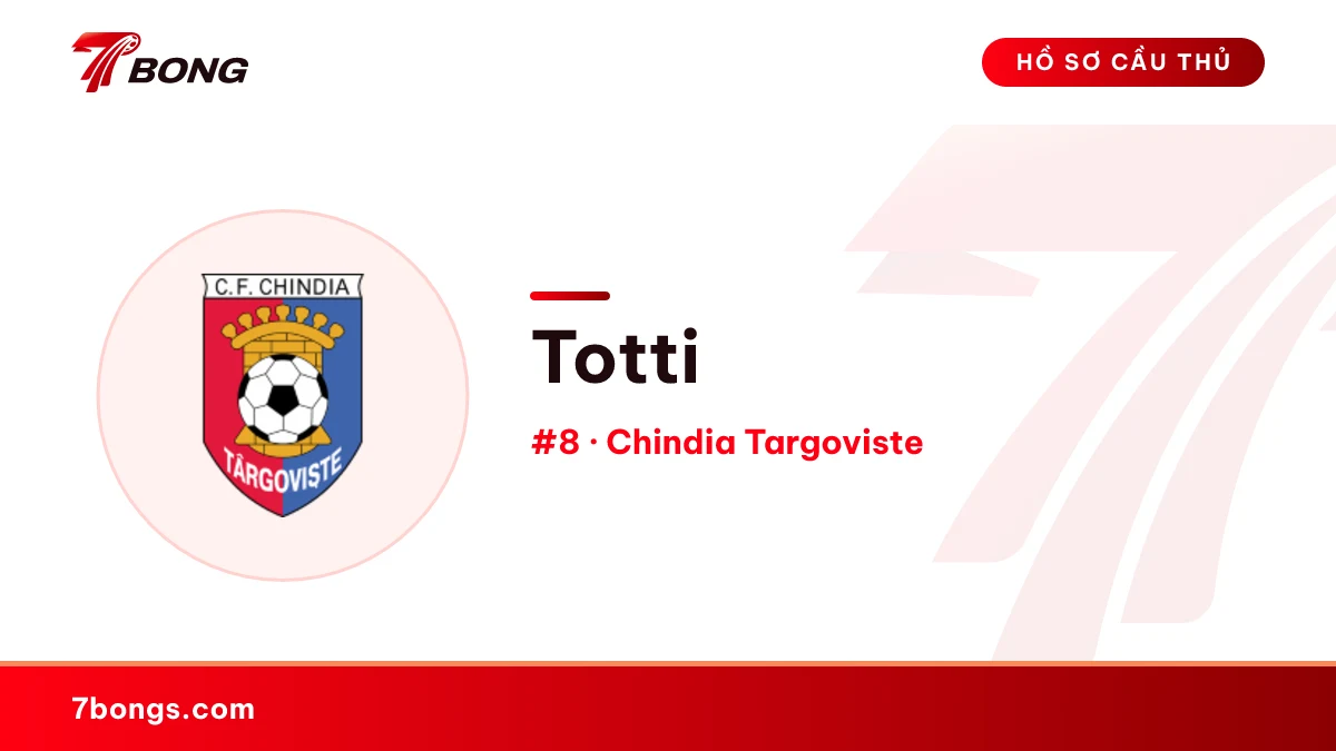 Totti — Chindia Targoviste