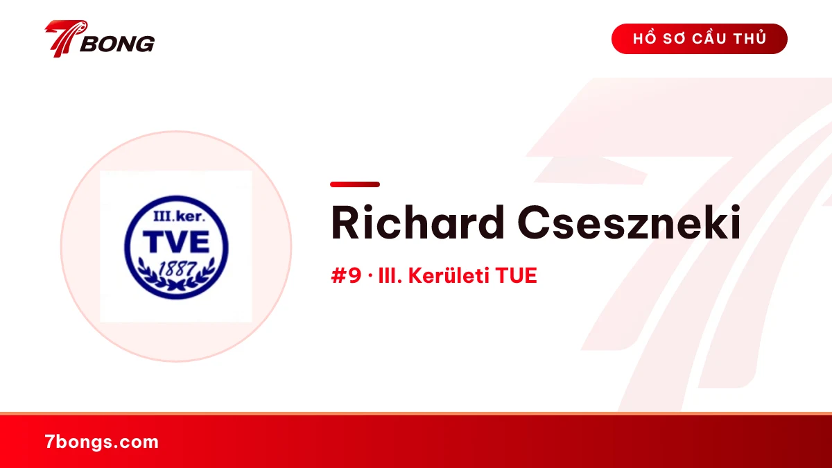 Richard Cseszneki — III. Kerületi TUE