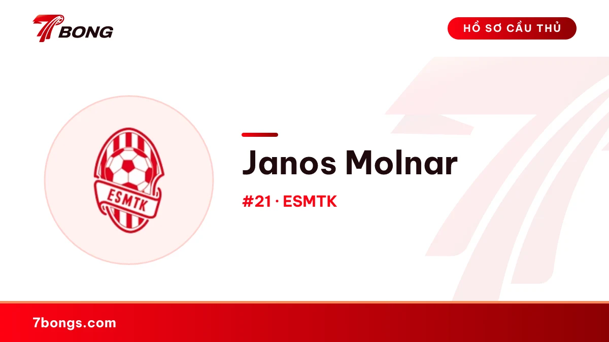 Janos Molnar — ESMTK
