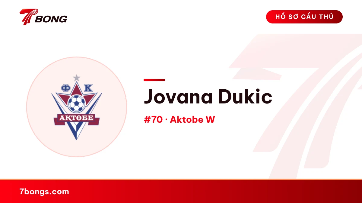 Jovana Dukic — Aktobe W
