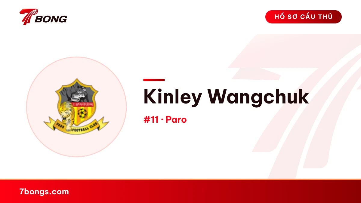 Kinley Wangchuk — Paro