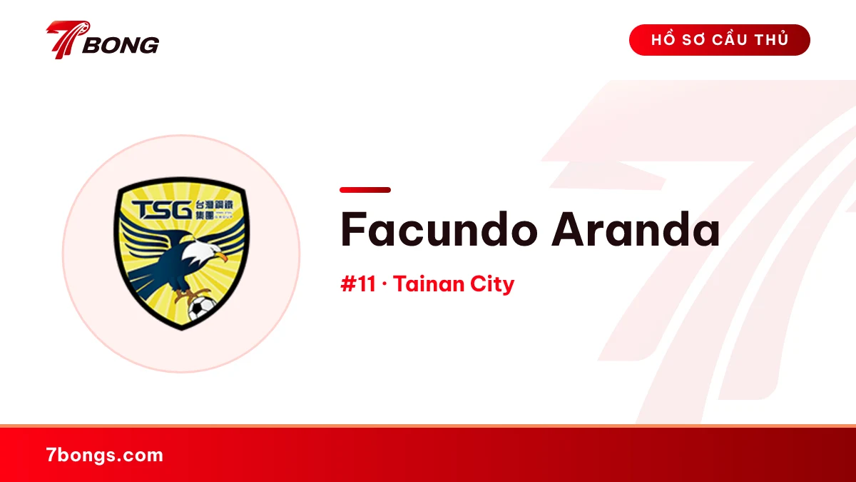 Facundo Aranda — Wofoo Tai Po