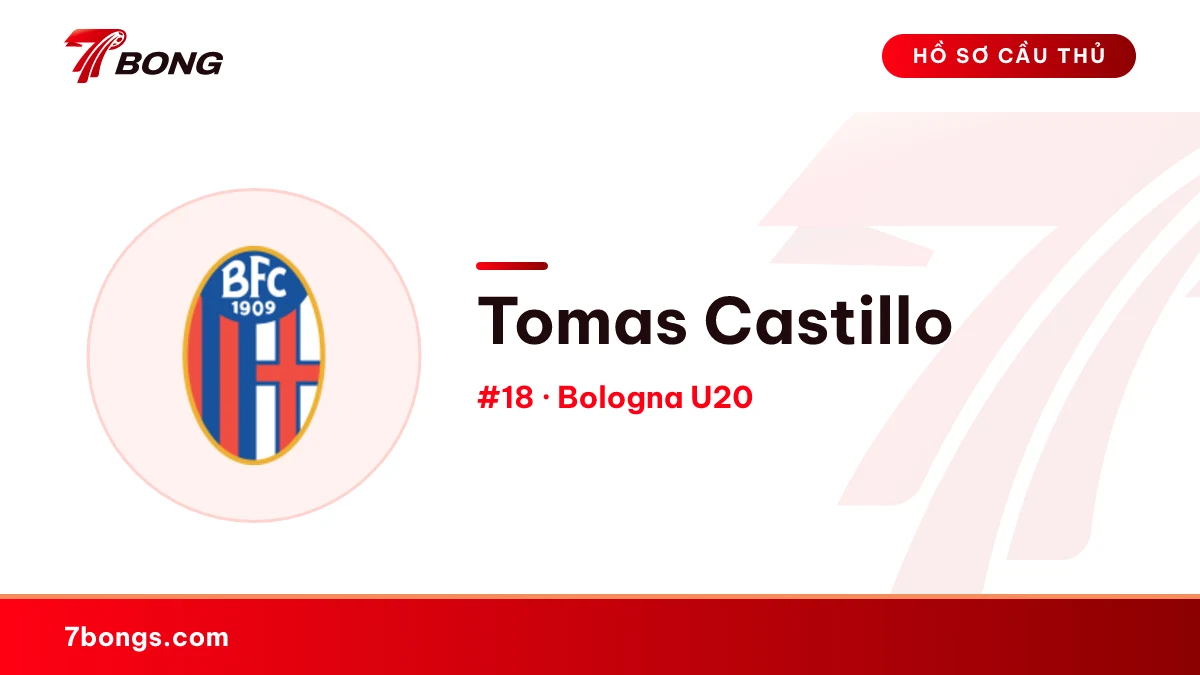 Tomas Castillo — Bologna U20