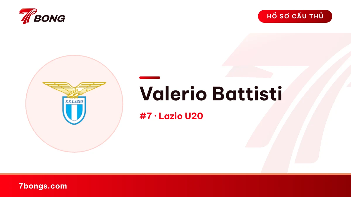 Valerio Battisti — Lazio U20