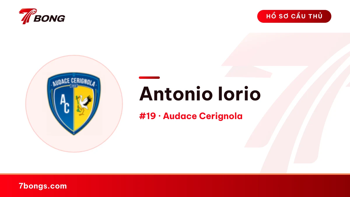 Antonio Iorio — Audace Cerignola
