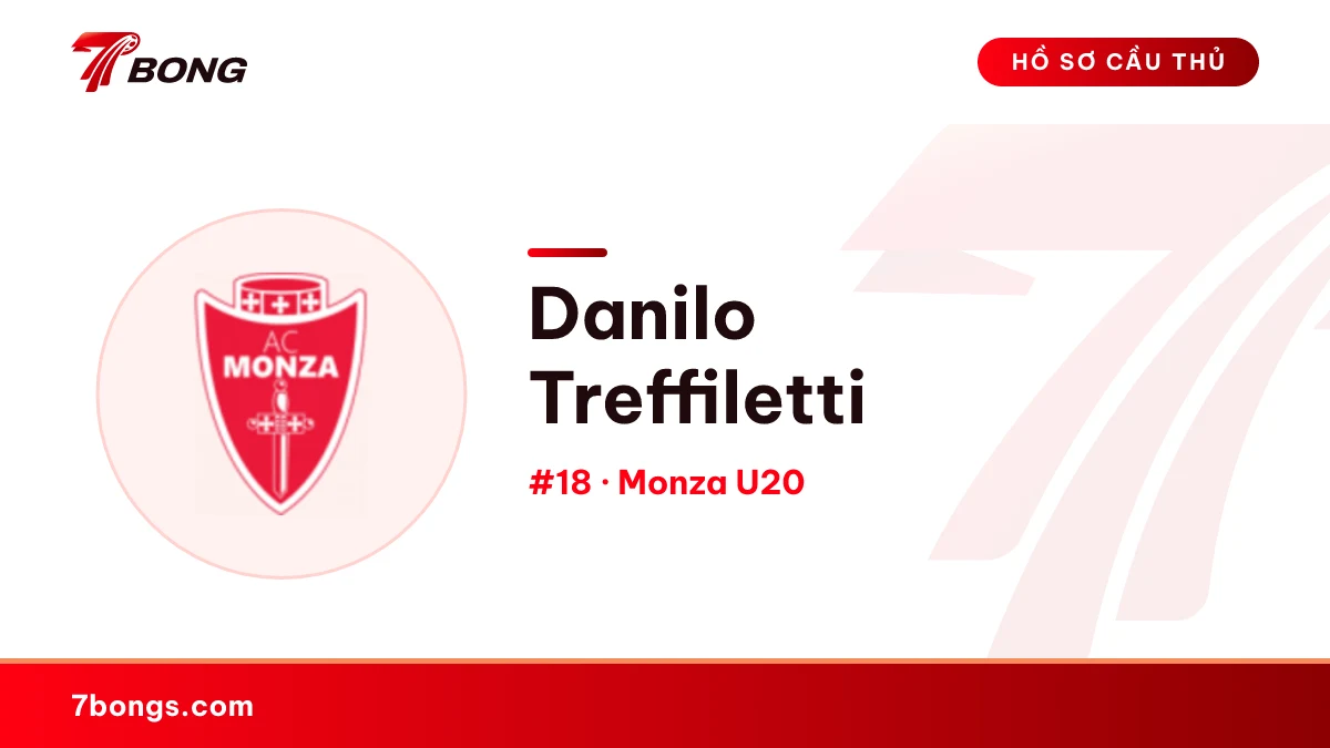 Danilo Treffiletti — Monza U20