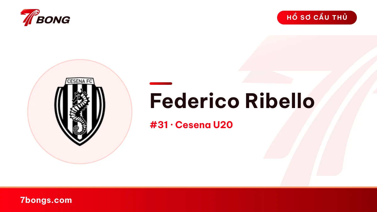 Federico Ribello — Cesena U20