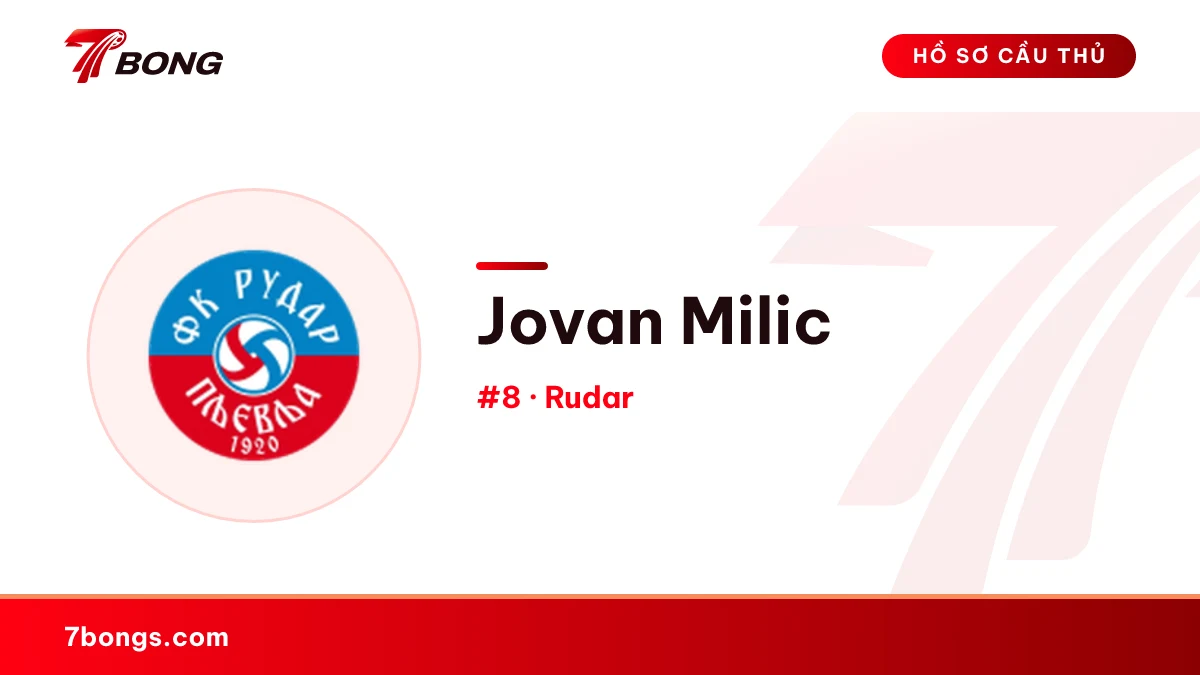 Jovan Milic — Rudar