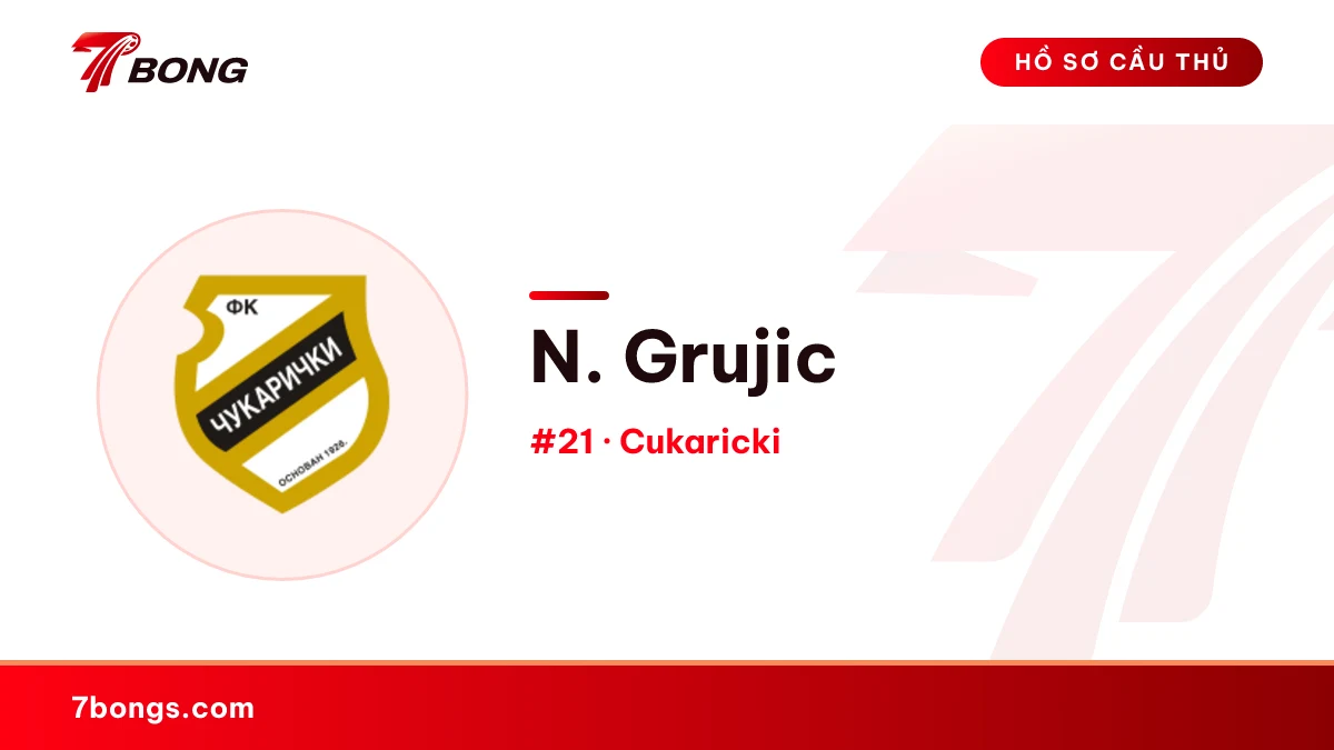 N. Grujic — Cukaricki