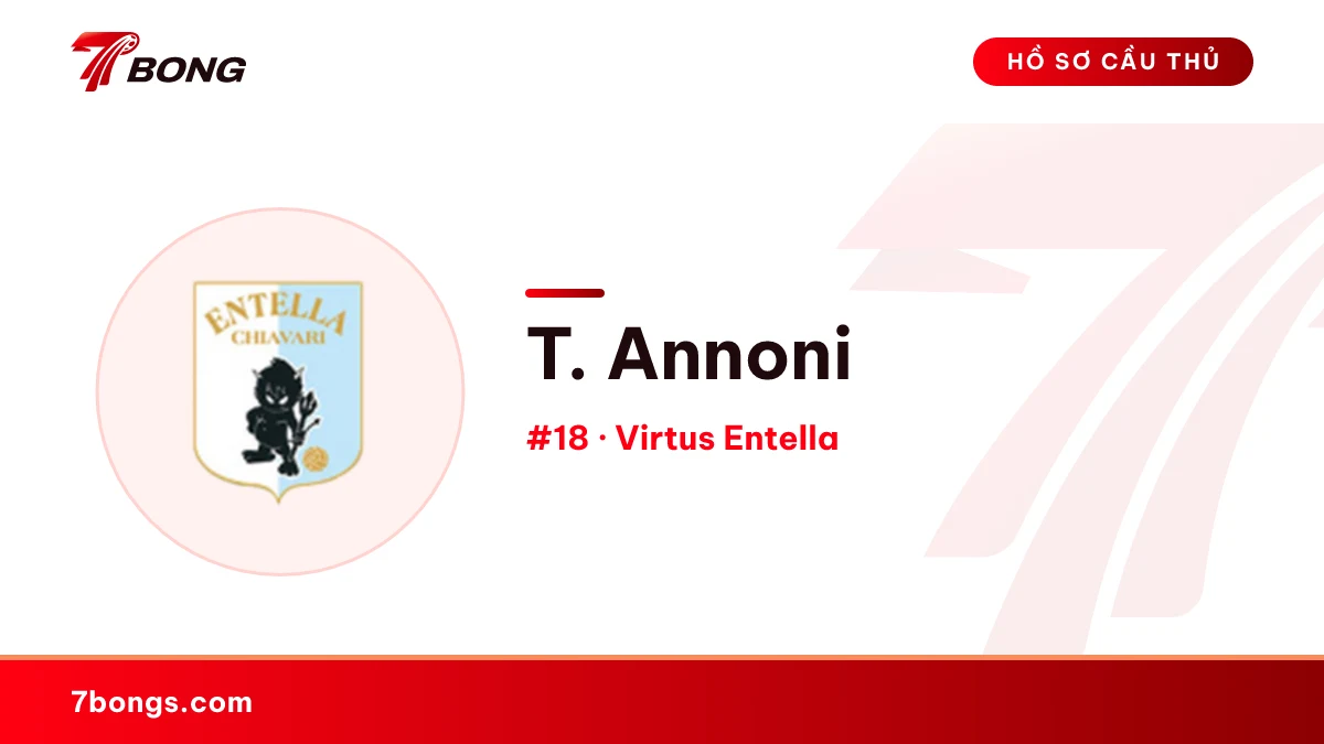 T. Annoni — Virtus Entella