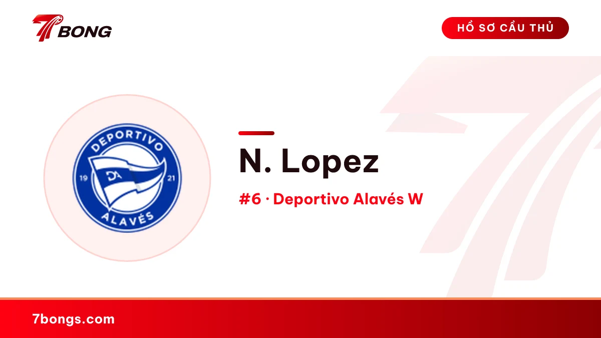 N. Lopez — Deportivo Alavés W