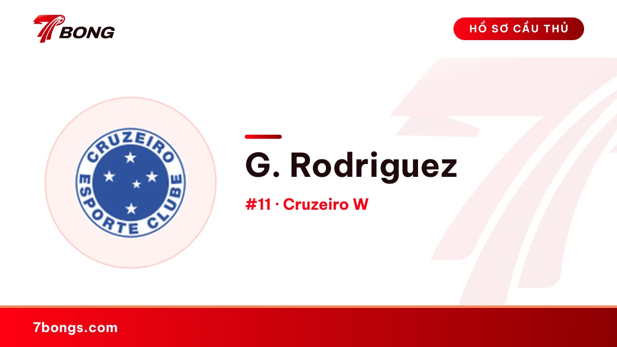 G. Rodriguez — Cruzeiro W