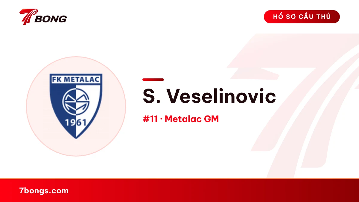 S. Veselinovic — Metalac GM