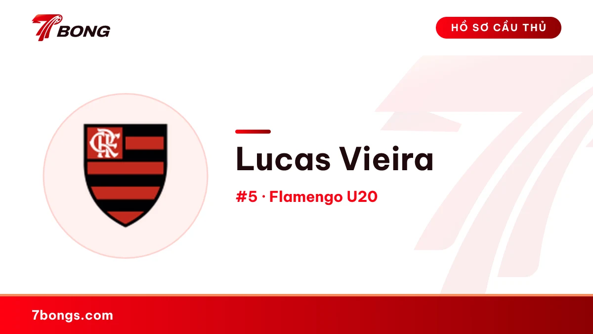 Lucas Vieira — Flamengo U20