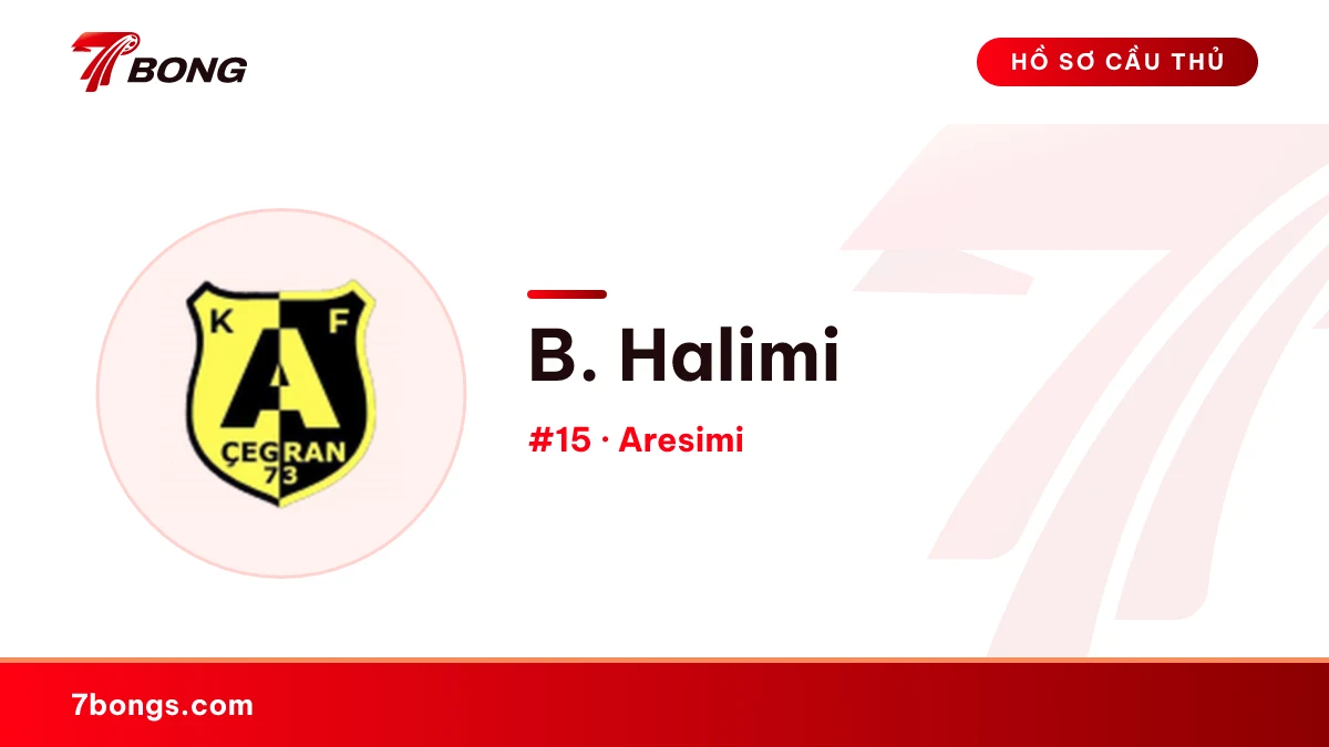 B. Halimi — Aresimi