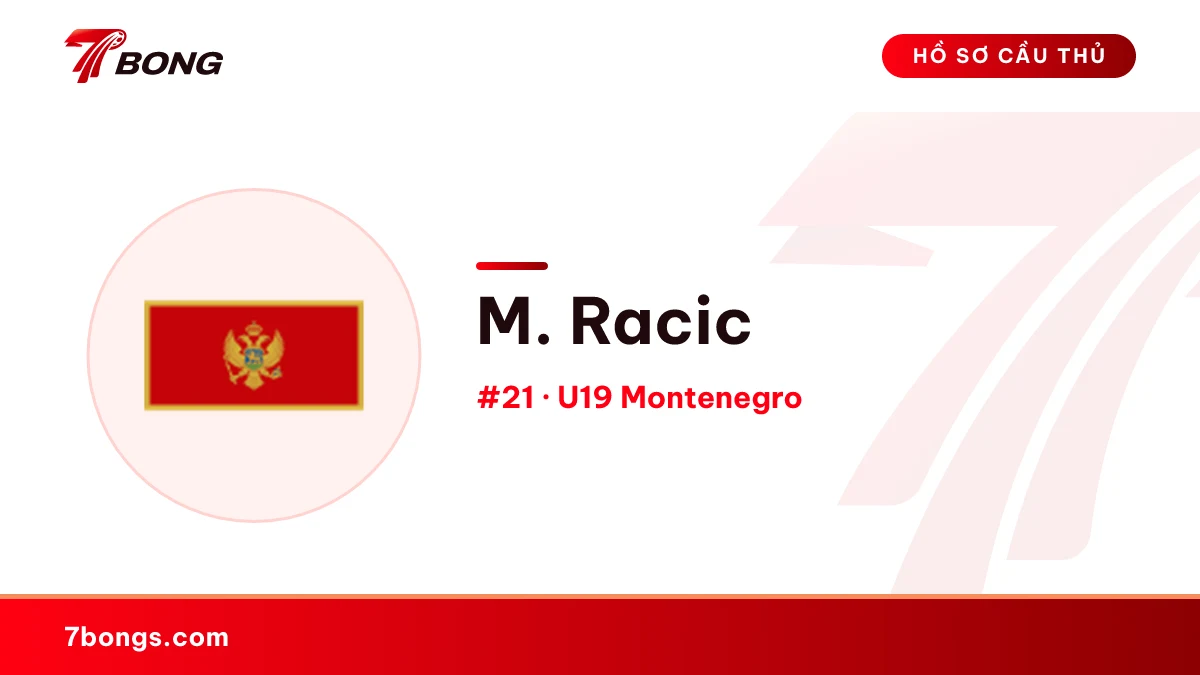 M. Racic — Mladost Lješkopolje